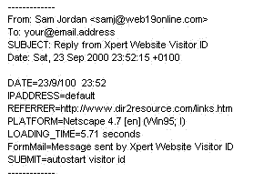 direct email marketing sample email website visitor id